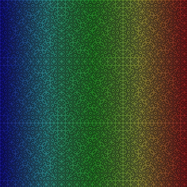 Generative
